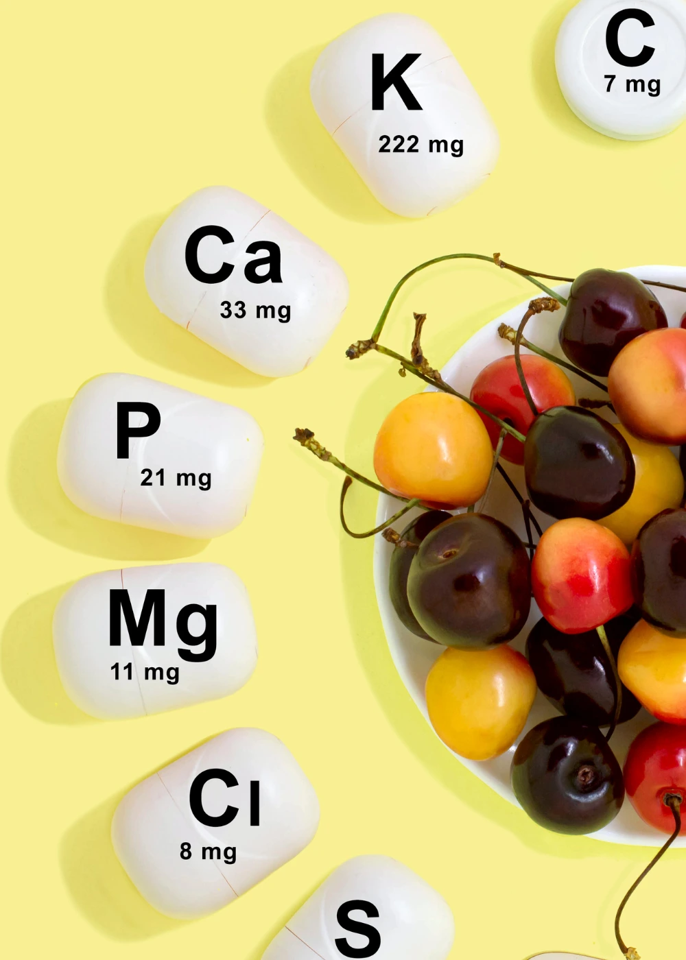 A yellow background features a bowl of colorful cherries, including red, yellow, and dark purple varieties. Surrounding the bowl are white capsules labeled with different nutrients and their quantities.